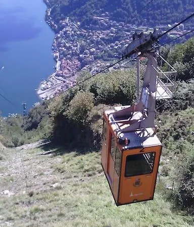 Hébergement de vacances Casa Della Nina Pigra